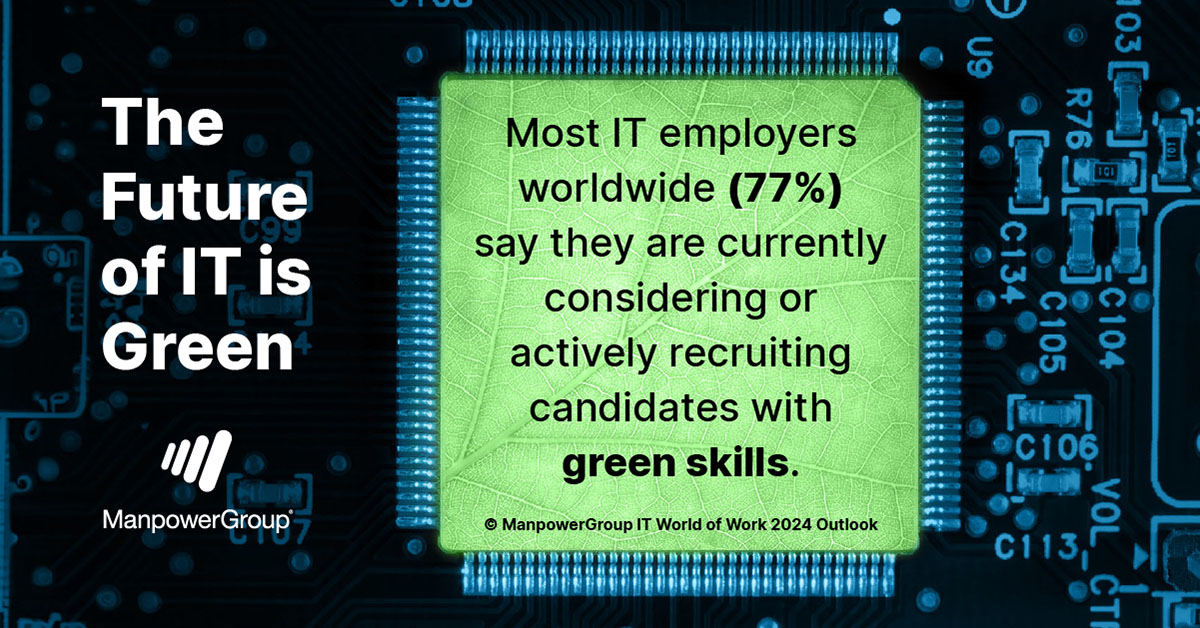 ManpowerGroup tweet media