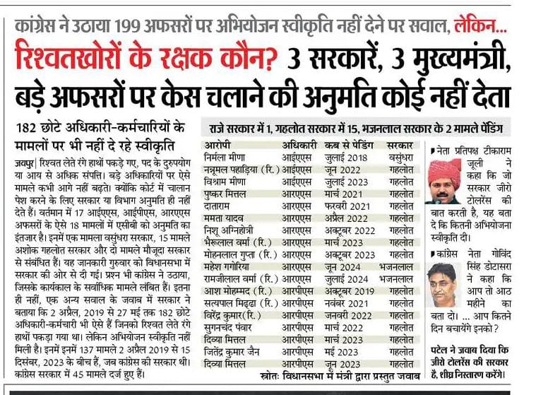 RAMKUNWARBERA1's tweet photo. इनका क्या ????
@askrajeshsahu @zeerajasthan_ 
@315Pawan 
@191pushpendra @AaisaBishnoi @aatishparashar @AjayYAD27975662 https://t.co/pSWXfwgzBy
