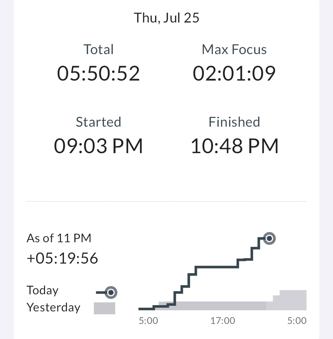 Nil ʚ₍ᐢ. .ᐢ₎ɞ tweet media