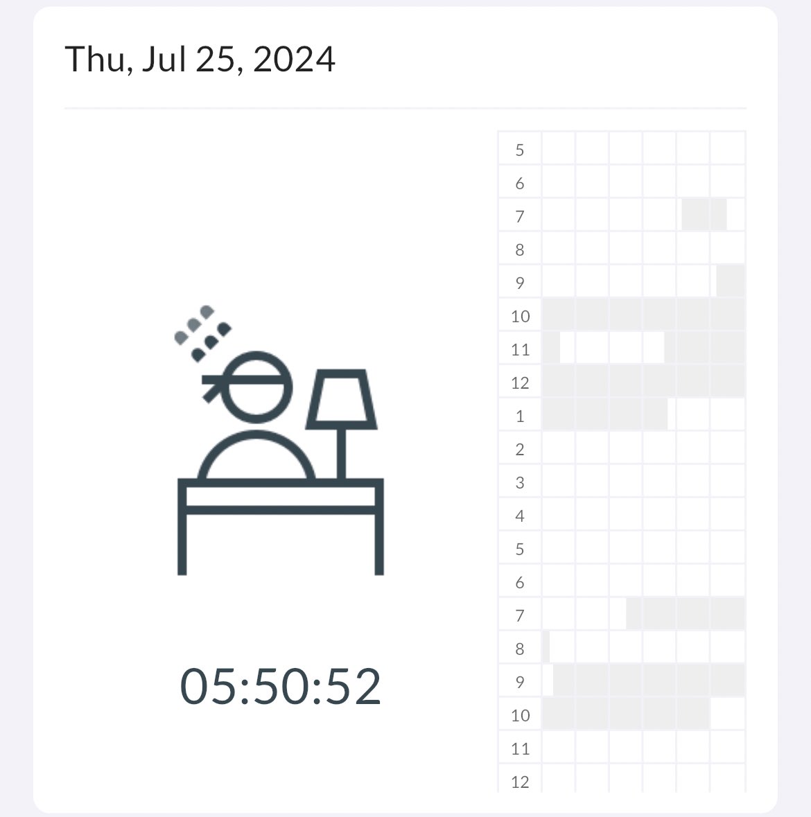 Nil ʚ₍ᐢ. .ᐢ₎ɞ tweet media