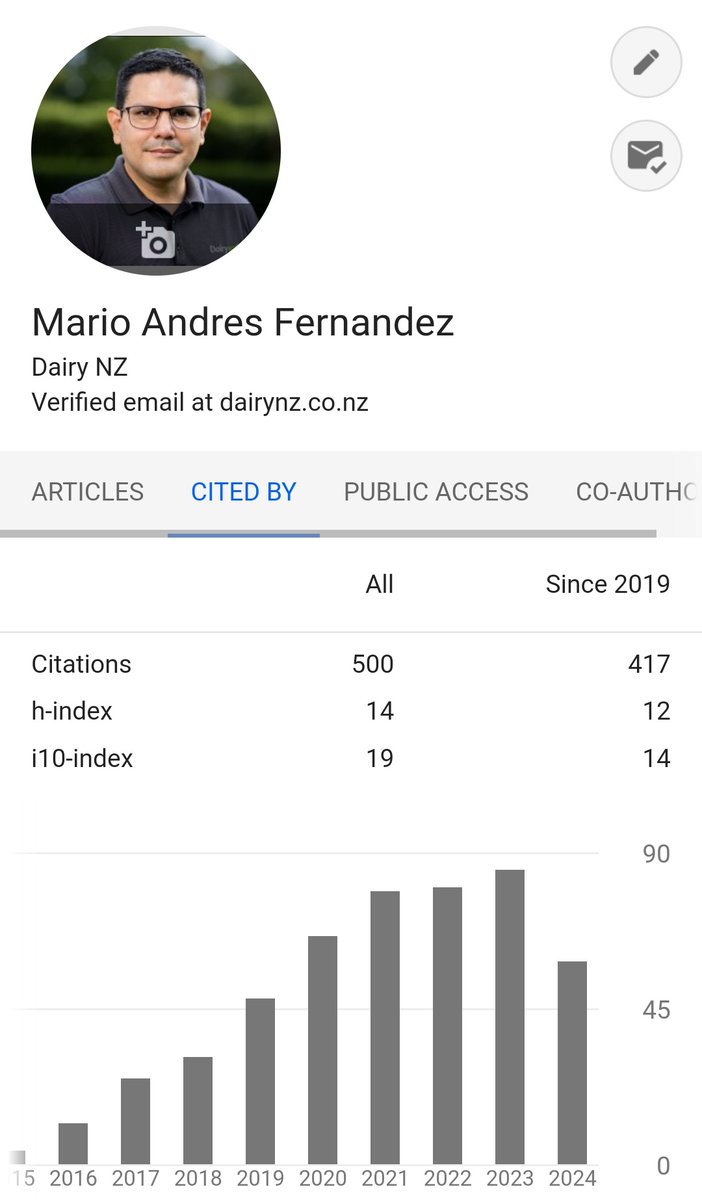 fernandez_eas's tweet photo. And just like that I reached 500 citations 🍺 https://t.co/3O5L5TzA3I