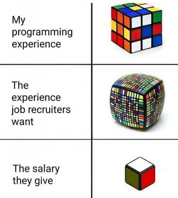 RyanEls4's tweet photo. The Ugly Truth 😏 https://t.co/DhpCDfDISo