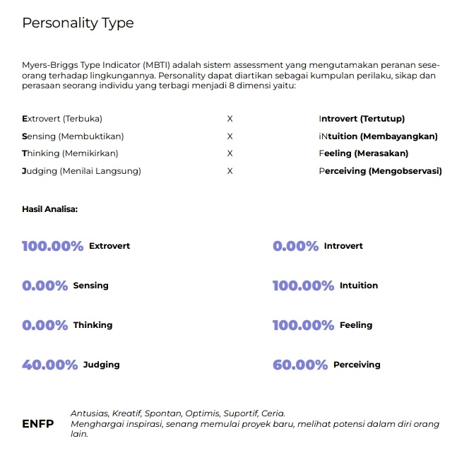 webisnoopy's tweet photo. @omwah eh samaan??? padahal aku enfj https://t.co/28b6q8C1cz