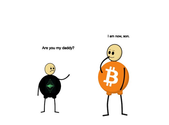 ihlasgg's tweet photo. @Bybit_Official https://t.co/YBZwZSXJKX