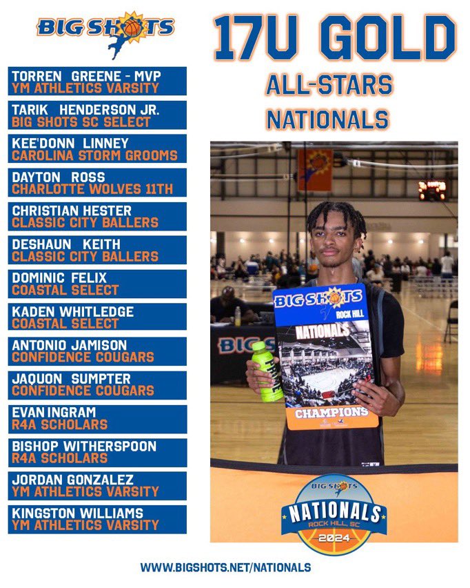 What a great way to end the season🤝🏾 Thank You means a lot!!! <a href="/BigShotsGlobal/">BIG SH🏀TS</a> <a href="/confidencehoops/">Confidence Cougars</a> <a href="/LowPrep/">Coach Larry Roberts</a>