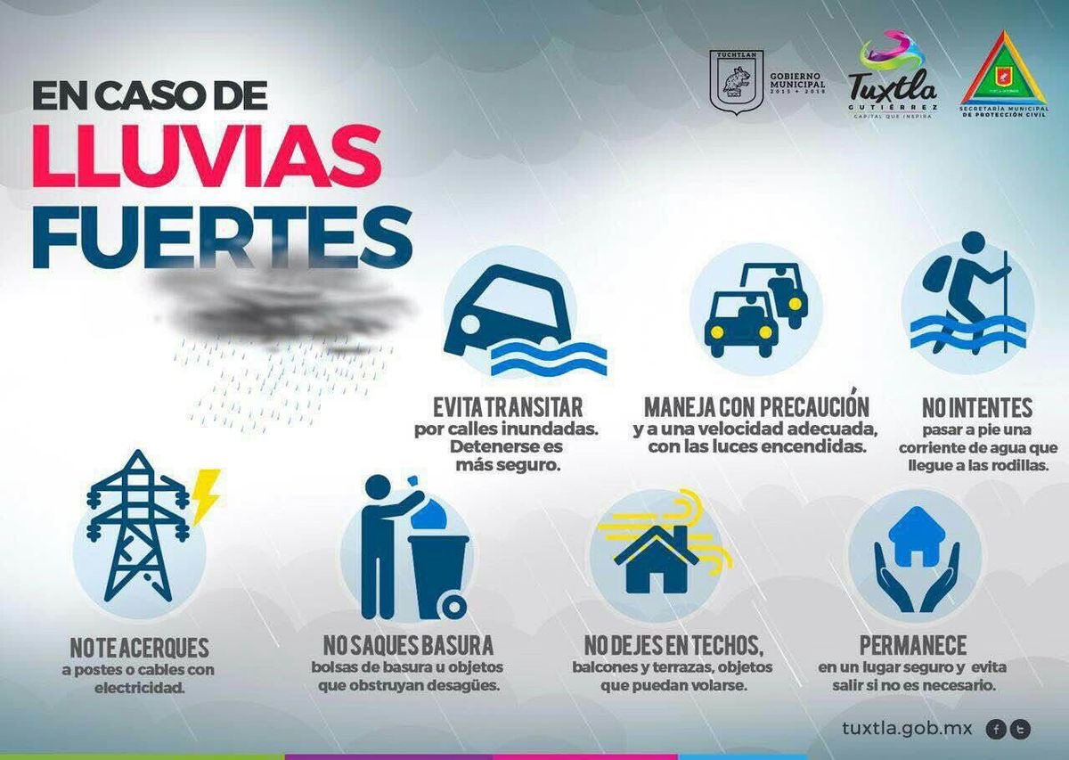 donderisja's tweet photo. Recomendaciones en caso de lluvias intensas.

Recuerda en familia conversar las medidas de prevención.

Si tus hijos viajan en colegial habla con el conductor y pregúntale las rutas que utiliza y pregunta sobre las medidas de PREVENCIÓN que aplicará en caso de lluvias fuertes! https://t.co/GeyyVniJsp