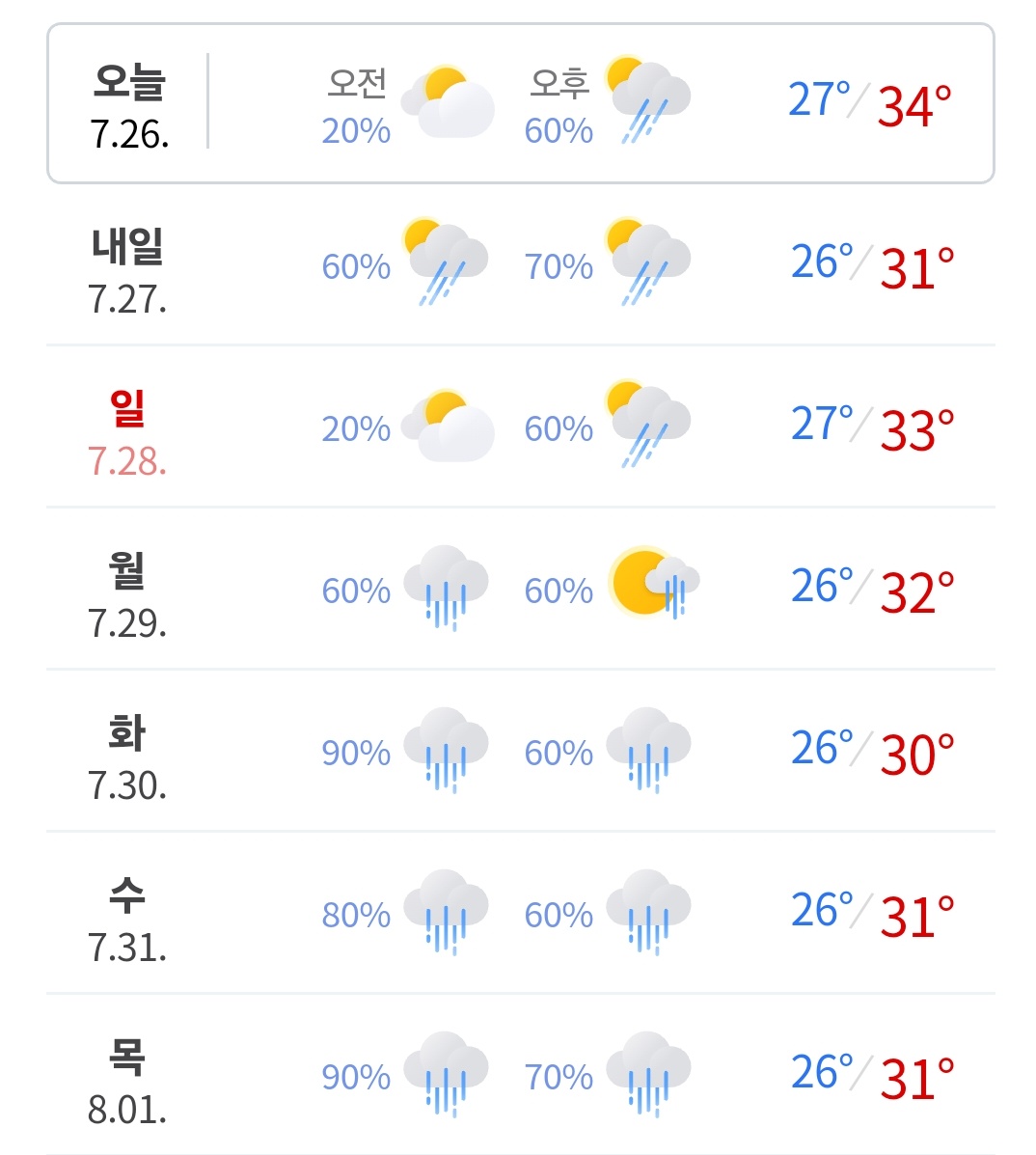 5myo00's tweet photo. 아니 진짜요? https://t.co/W9eZ9ixw0U