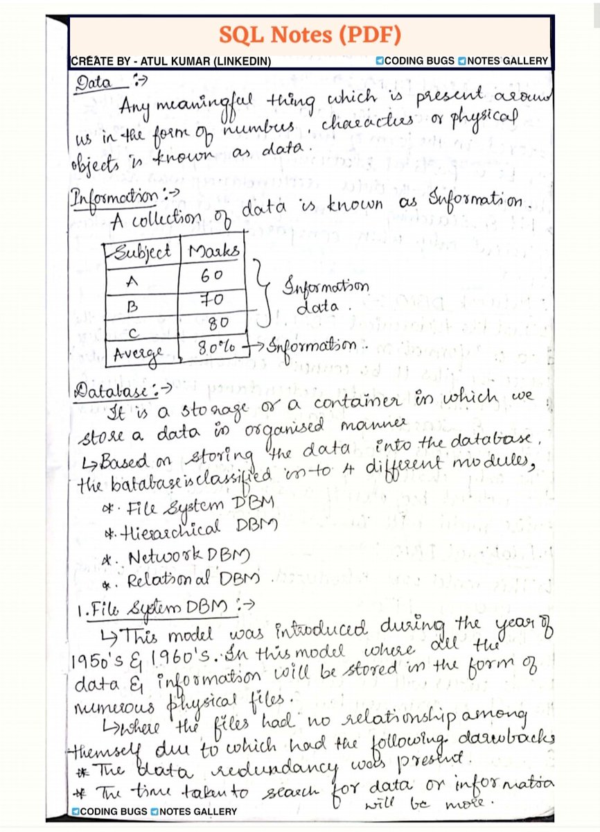 RahulKu22532718's tweet image. SQL Zero To Hero 📕

Complete Sql Handwritten Notes Zero To Hero.

Simply:
1. Follow me (so I will Dm)
2. Like and Repost
3. Comment “send”

#sql