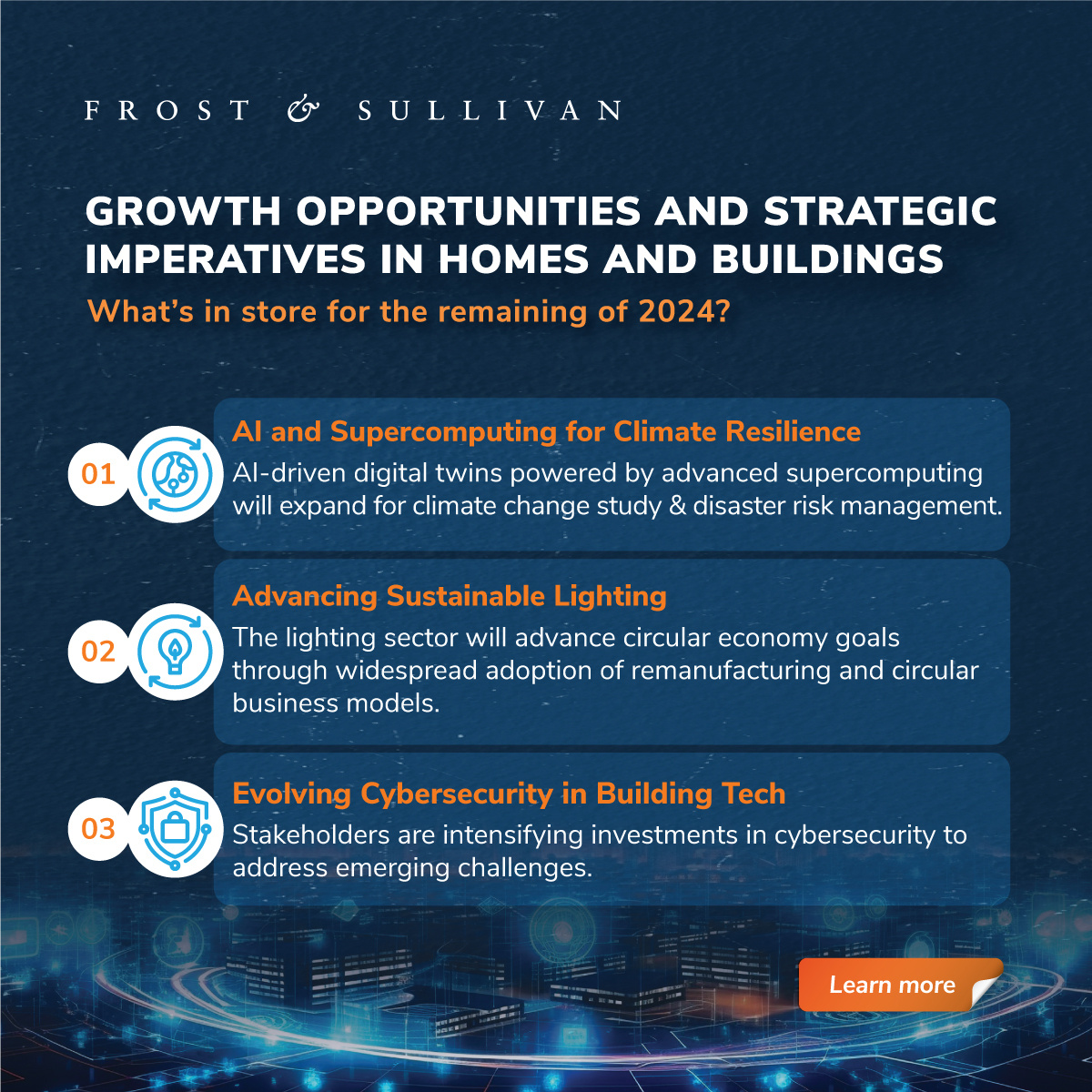 Frost_Sullivan's tweet image. Discover New Strategies for Navigating Growth Opportunities and Strategic
Imperatives in Homes and Buildings in 2024! Click for more: hubs.la/Q02HnWSg0

#SmartHomes
#BuildingTech
#EnergyEfficient
#IoT
#GreenBuilding