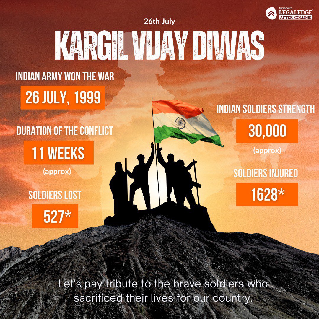 itsmayankraj's tweet photo. "Our flag does not fly because the wind moves it; it flies with the last breath of each soldier who died protecting it." - Vikram Batra ��️

Kargil Vijay Diwas: Remembering Kargil heroes. 🎖🇮🇳 https://t.co/g5A23vQBdN