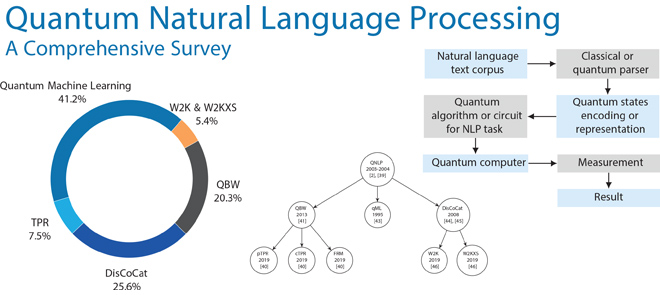 FENDJI Jean Louis tweet media
