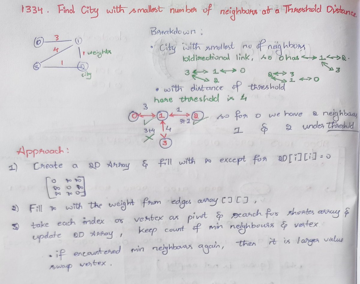 Pavan Kumar tweet media