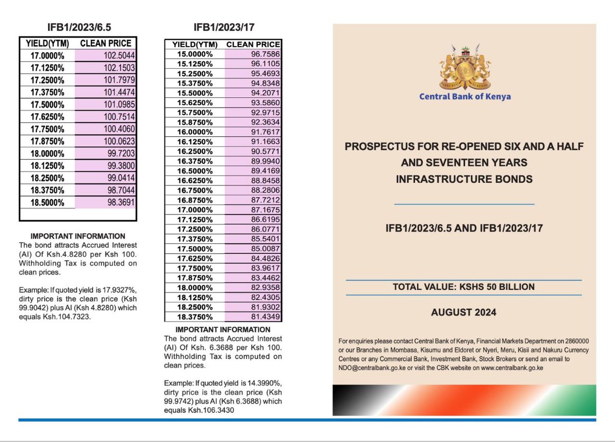 CBK has reopened two Infrastructure Bonds (IFBs)

IFB1/2023/6.5 - 17.932% coupon (5.8 yrs to maturity)

IFB1/2023/17 - 14.399% coupon (15.7yrs to maturity)

Below I answer some of the questions about the two re-openings:👇👇