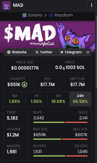 Going super $MAD right now

This is honestly THE strongest meme community I've ever seen.

The recovery they made, project team handled it beautifully. The IP vision is REAL.
