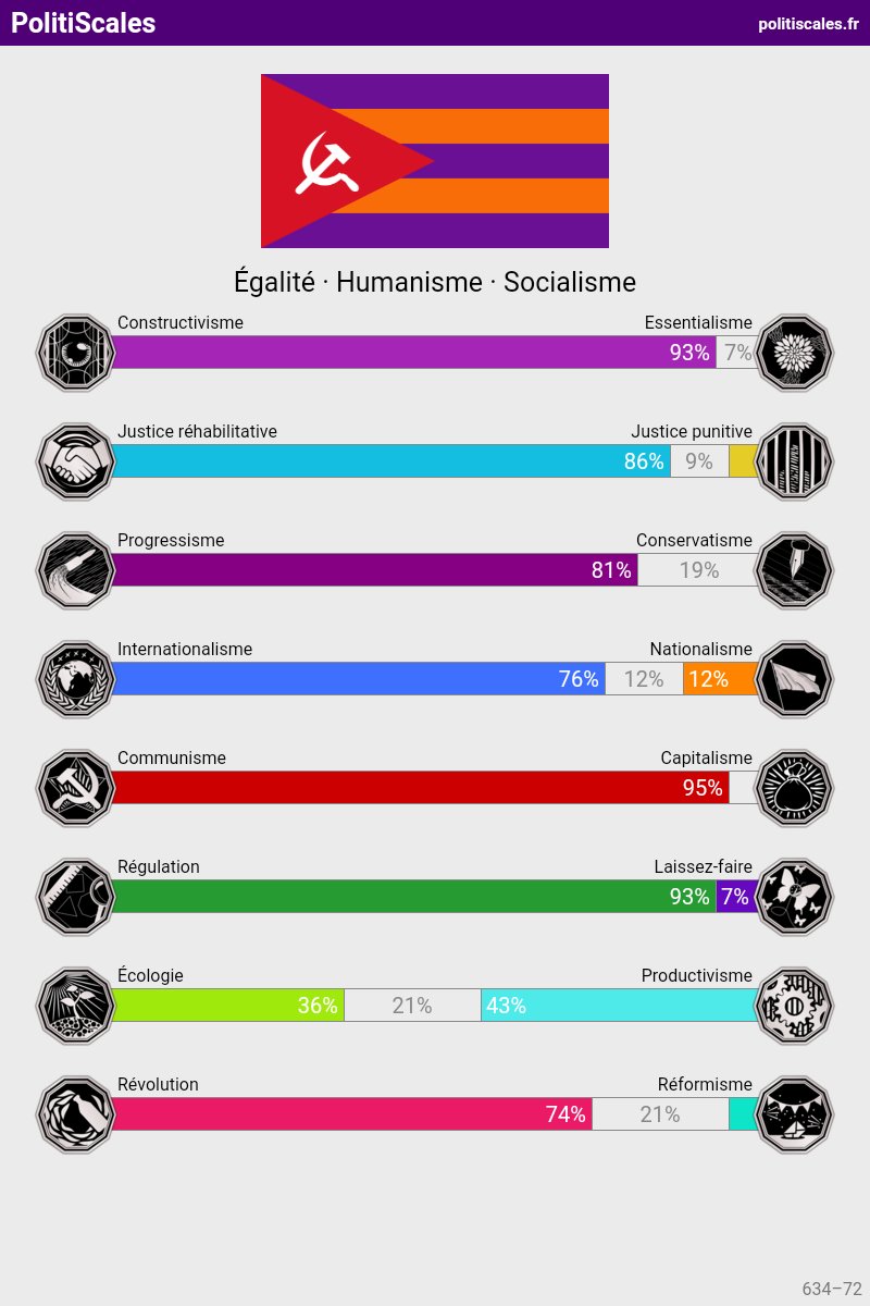 Louis Michel 🏴‍☠️☭ tweet media