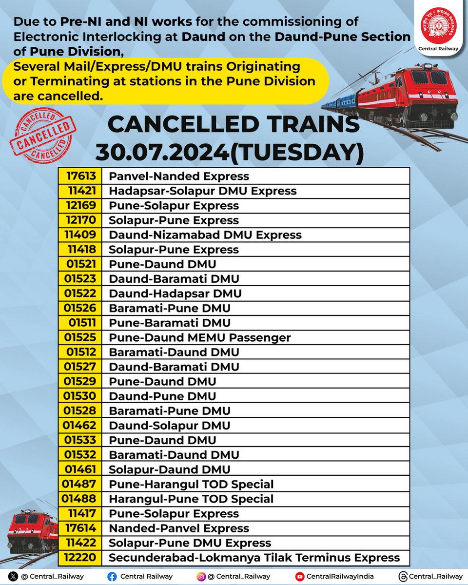 DRM Pune tweet media