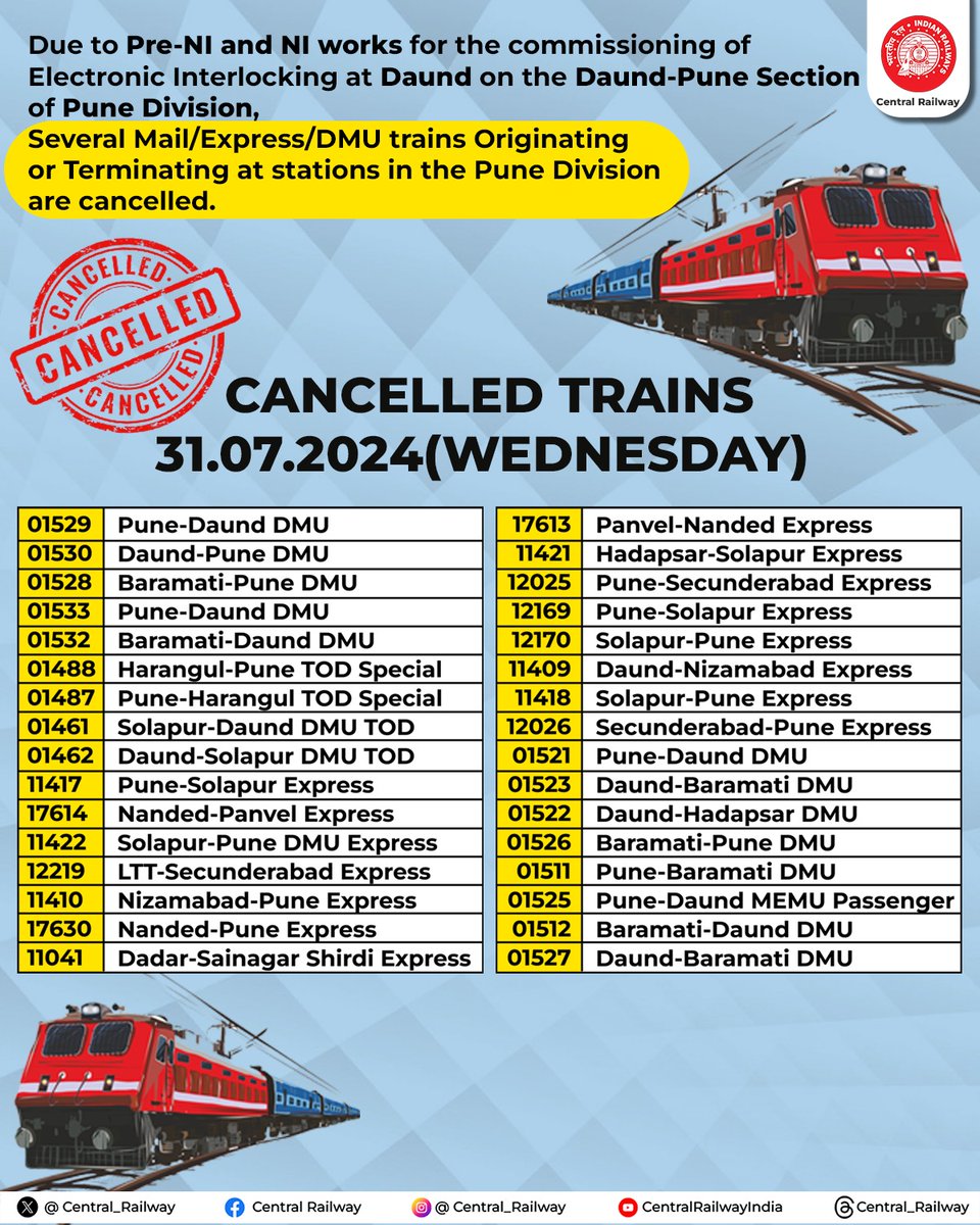 DRM Pune tweet media