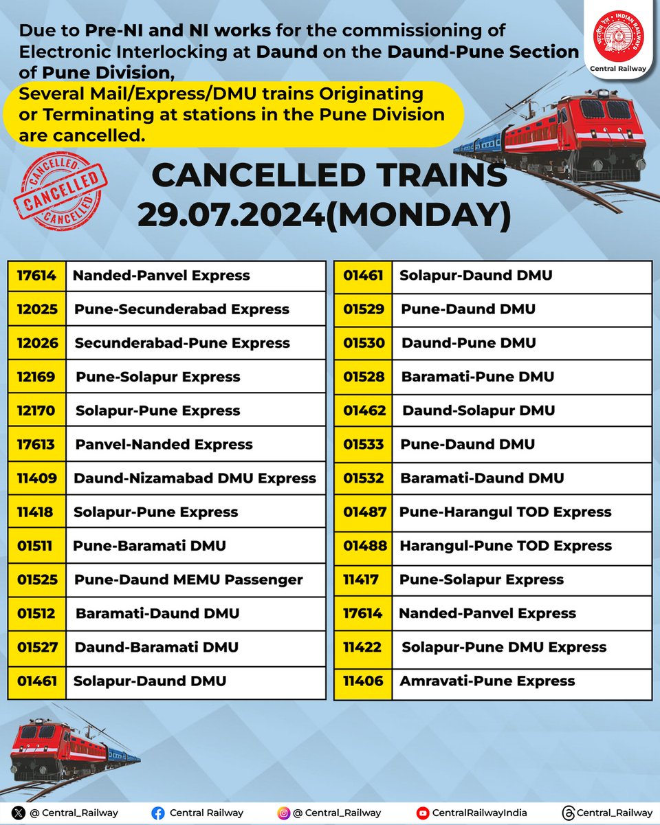 DRM Pune tweet media