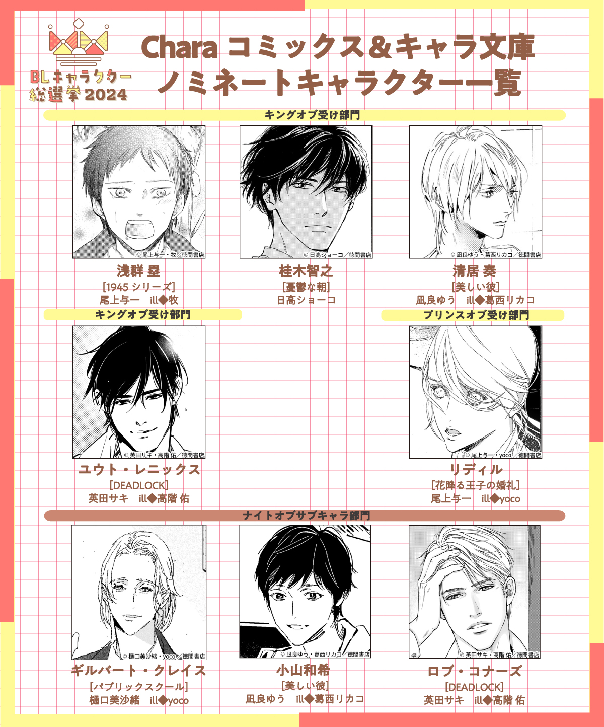 凪良ゆう】キャラ文庫14冊サイン入り 凪良ゆう】キャラ文庫14冊