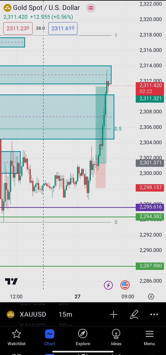 Danny_9025's tweet photo. What could be the best way to learn forex🤔
Research shows that 70% of the gen z generation have started trading, but how many are doing it right and making money 💰

If you are interested on how to start the right way , send a DM https://t.co/WH7RJZQASE