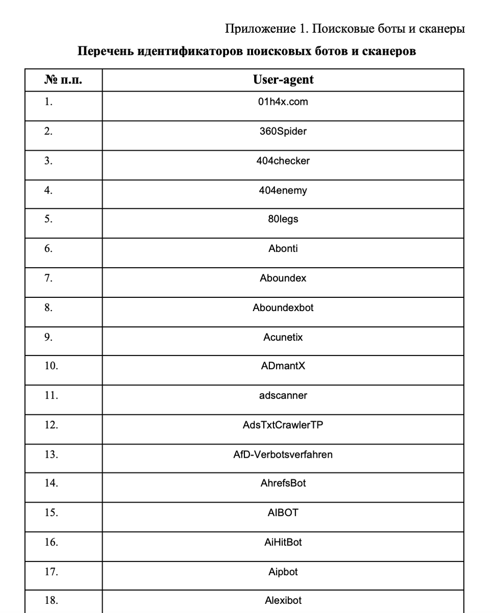 Bob Diachenko 🇺🇦 tweet media