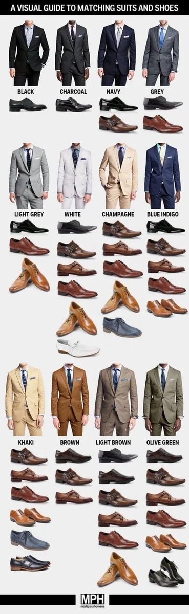 A visual guide to matching suits and shoes.