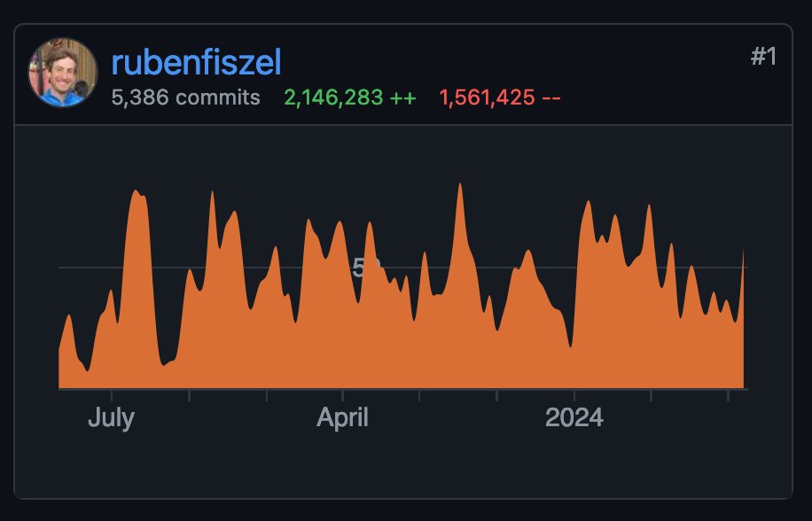 Sebastian Mellen tweet media