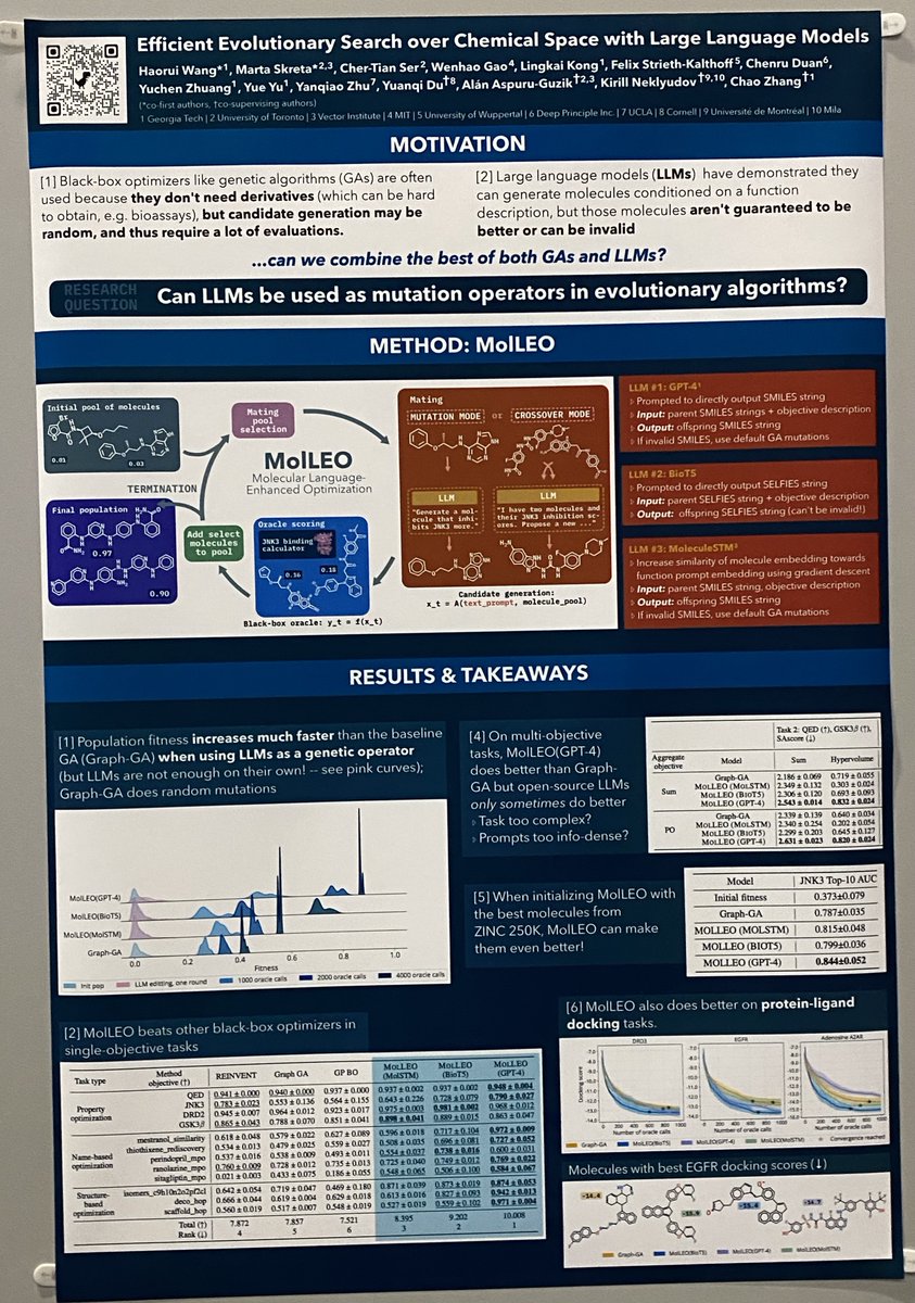Marta Skreta tweet media
