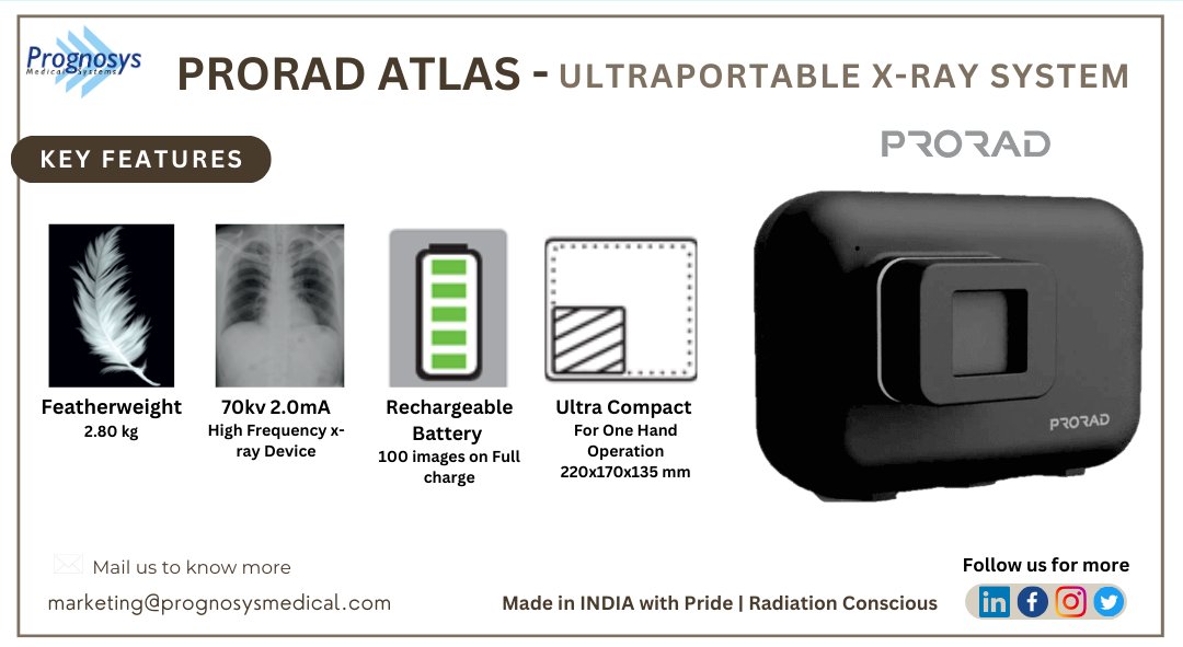 Prognosys_info's tweet image. PRORAD ATLAS ULTRAPORTABLE X-ray system is equipped with a Portable, Lightweight, and Durable design capabilities. Read More - t.ly/UFQKZ

#PRORAD #PRORADATLAS #xray #ultraportablexray #radiationconscious #medicaldevices #SEA #Asia #SriLanka #Nepal #Bangladesh