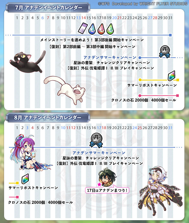 アナデンイベントカレンダー】 2024年7月、8月のアナザーエデンの様々