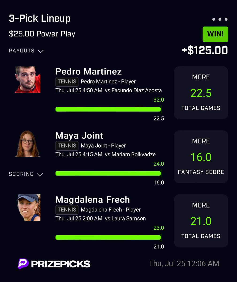 STOP DOUBTING YOUR SELF 🔥 CAUSE YOU MAY NOT NO HOW CLOSE YOU ARE 🚨🚨
TAP IN TO WINN👇👇👍t.me/+XtyBbsEC6KZiM…

#PrizePicks #GamblingTwitter #DFS #sportsbettingpicks #NBA      #MLB #WNBA #CSGO #LoL #NFL #UnderdogFantasy      #ParlayPlay