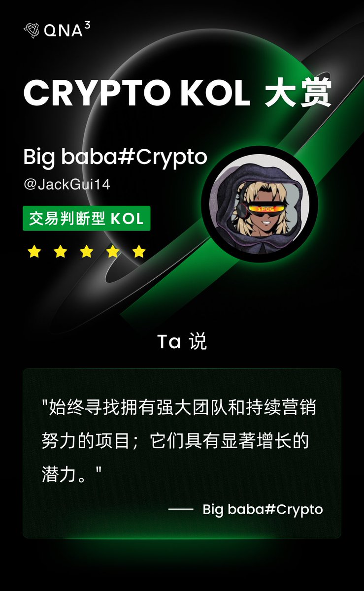 qnaweb3's tweet photo. 「QnA3 Crypto KOL 大赏」是 QnA3 AI 模型对 Crypto KOL 近期言论进行的分析成果，并将在即将推出的代币分析功能中起到重要作用。

@JackGui14 
Big baba#Crypto，AI 对其分析结果为「交易判断型 KOL」(与之相对应的还有「资源分享型 KOL」、「分析洞见型KOL」)，该KOL倾向于看好那些拥有强大且活跃的营销团队、显著的社区参与度和高初始表现的项目。当社区共识减弱或缺乏持续的营销努力时，他会转为看空。

你还想了解哪些 Crypto KOL ？欢迎大家在评论区中留言。 #QnA3 #AI #KOL $GPT