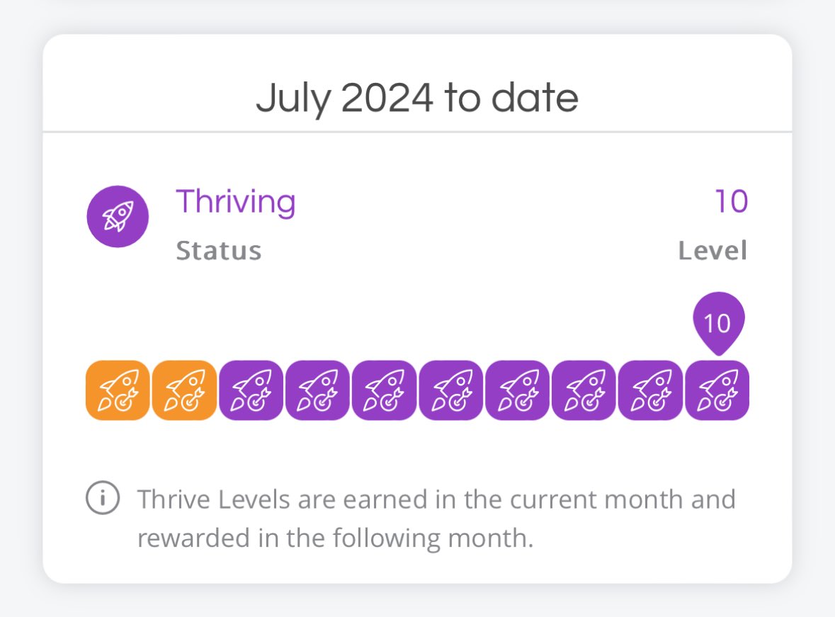 Got that Friday feeling. #BundleOfJoy Thriving with ⁦<a href="/EasyEquities/">EasyEquities</a>⁩