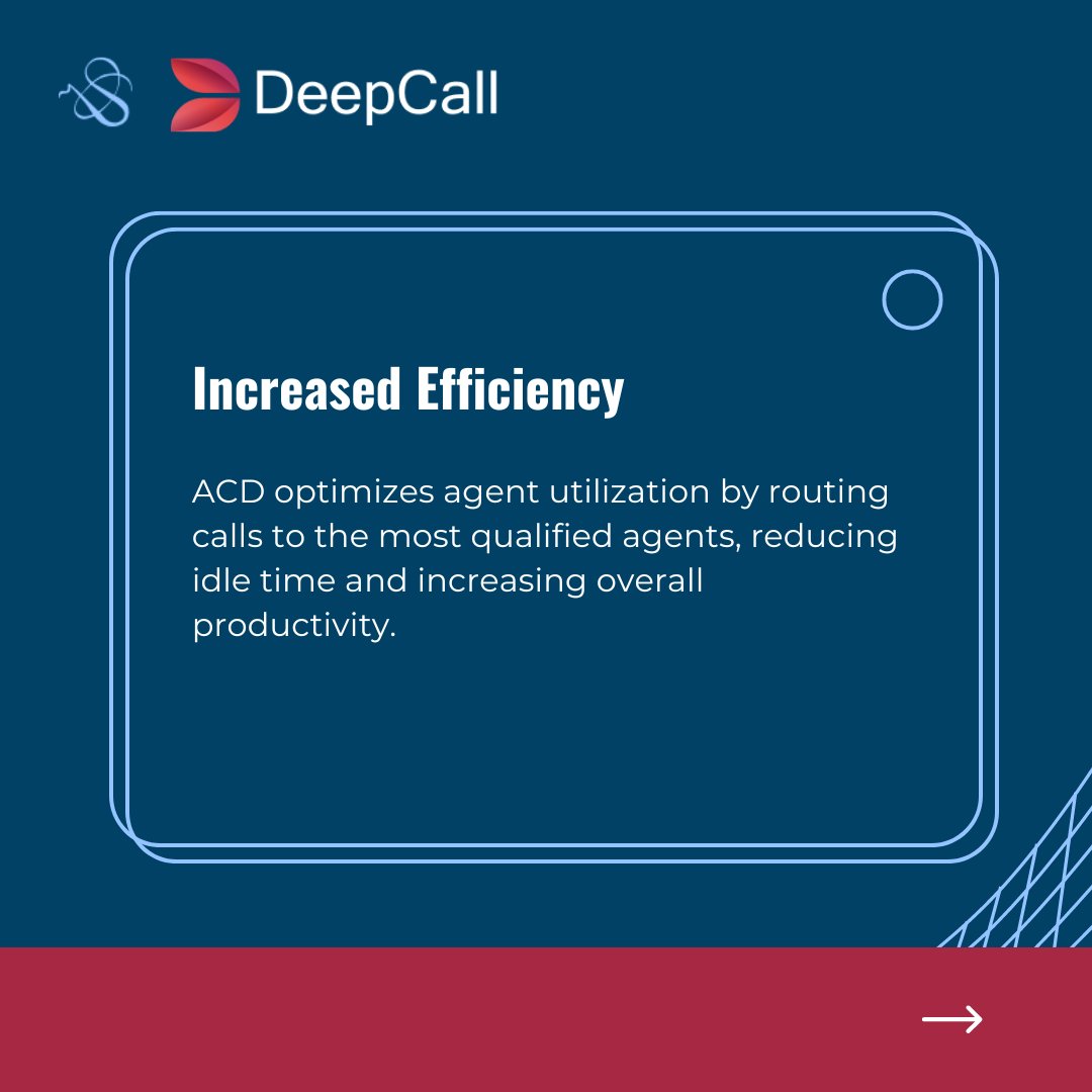 DeepCall_'s tweet photo. Skyrocket your profits with Deepcall's ACD! 

Maximize agent efficiency, delight customers, and slash costs. Uncover hidden opportunities with powerful analytics. 

Would you be ready to transform your call center? 

Contact us at: https://t.co/6Hl5WnH3GI

#ACD #CallCenter https://t.co/Z8ZPo7J2Bp