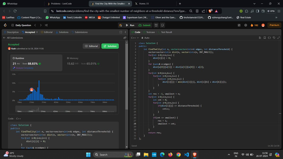 _kush_1719's tweet image. 🎯#Day165 of the #200DaysOfCode Challenge.
💫Here's a snapshot of today's coding endeavors:
1. Find the City With the Smallest Number of Neighbors at a Threshold Distance.
Excited to embark on this coding journey!👨💻#programmingEnthusiast #chitkaraUnivesity #rohitnegi #leetcode