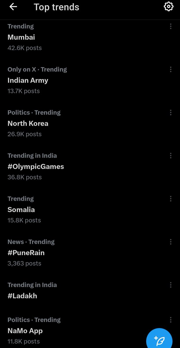 BanCheneProduct's tweet image. List of #TopTrending As Of Now.
What is missing in the Top Trend is #KargilVijayDiwas2024

Very Unfortunate