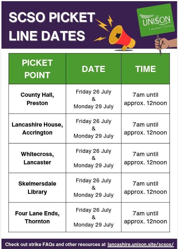 LindsayNorthWe1's tweet photo. Nothing better than a energetic picket line. Support Lancashire SCSO’s on strike until Tuesday ✊🏼 @NorthWestUNISON @unisontheunion #SCSOstrike #strikesummer #joinaunion https://t.co/m3Ocau9Oac