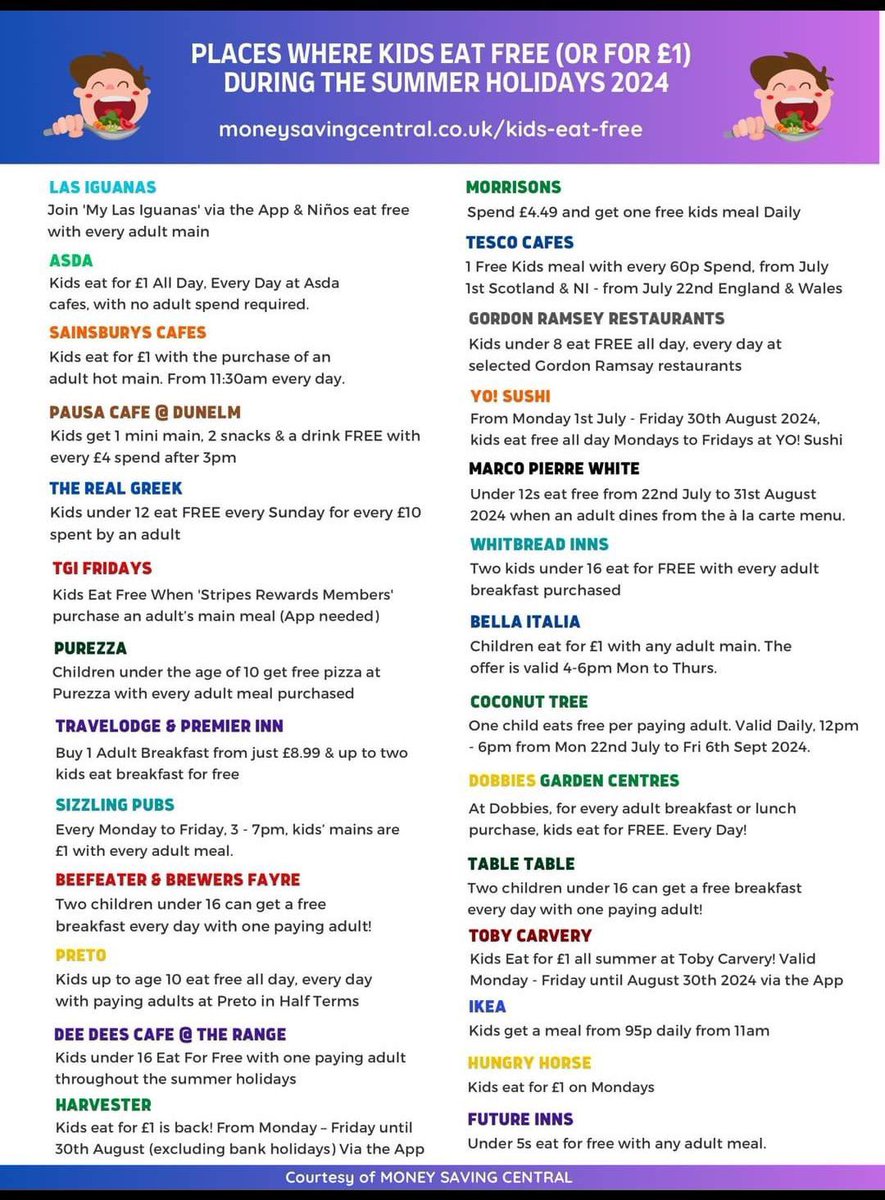 As a parent of a load of children 😂 this warms my heart!