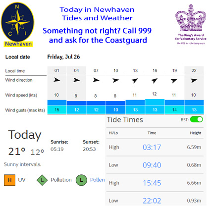 It's looking sunny out there. Have a lovely, safe day.