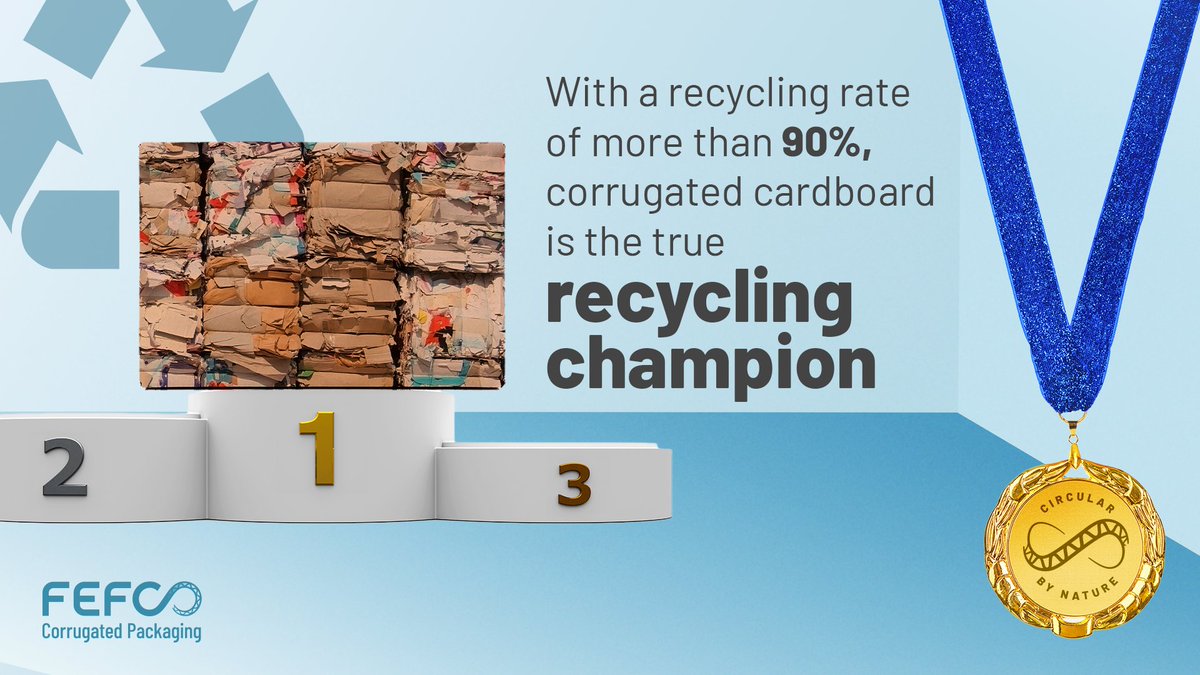 Best of luck to all the athletes who are competing for the gold at #Paris2024!

Did you know that #corrugated #corrugated gets the gold in a very important category?

♻️It's the most recycled paper and board packaging in Europe🥇.

#CircularByNature
fefco.org/circular-by-na…
