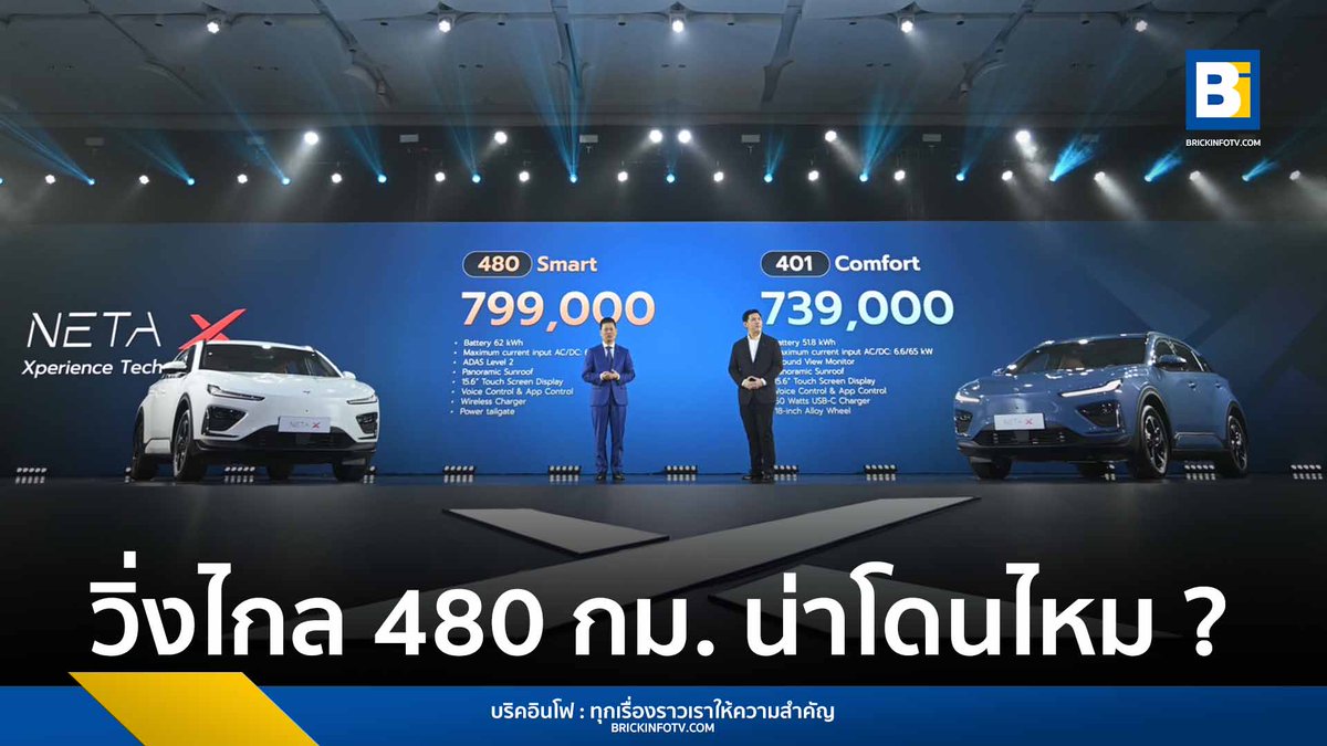 BrickinfoReport's tweet image. เปิดตัว NETA X รถยนต์ไฟฟ้าจีน SUV อัจฉริยะ ตัวท็อป 799,000 บาท พร้อมแพ็คเสริม จ่ายเพิ่มรับประกันแบตฯ ตลอดอายุ
.
👉brickinfotv.com/news/247056
.
#NETAX #Brickinfo