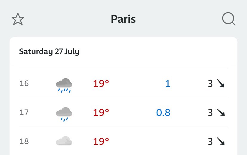 Veloropa tweet media