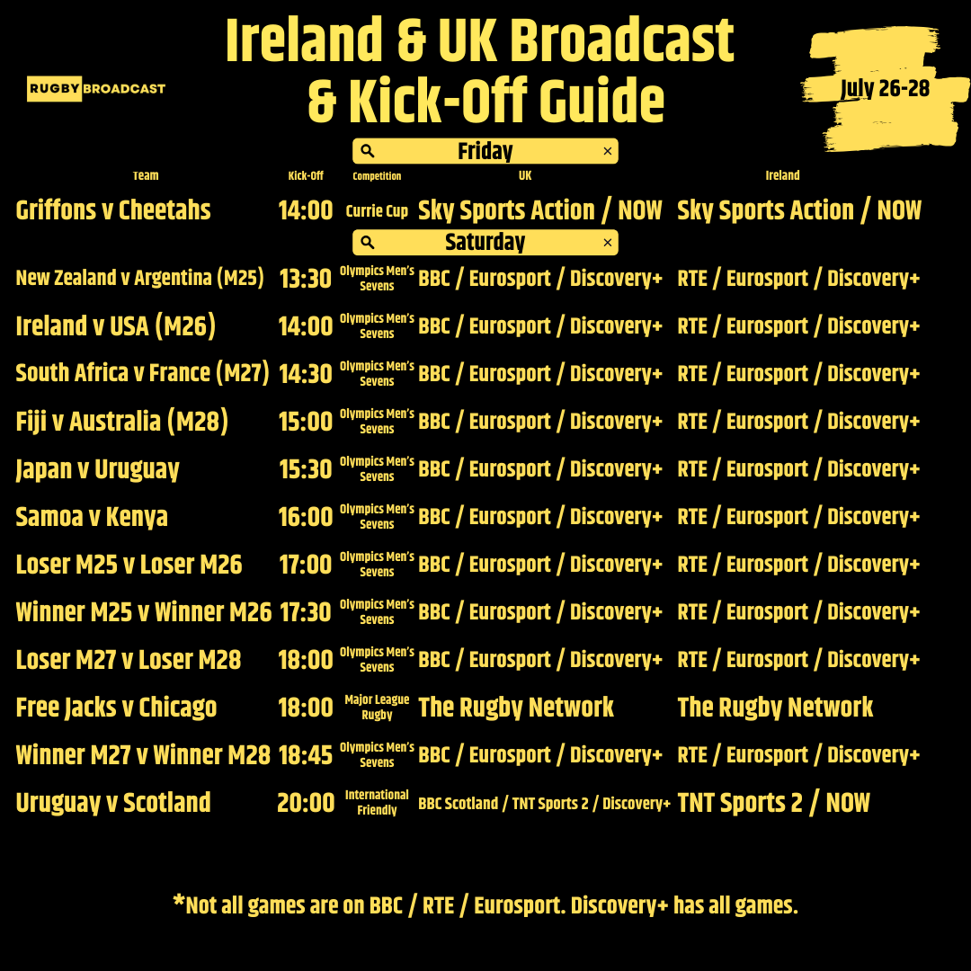 Rugby Broadcast tweet media