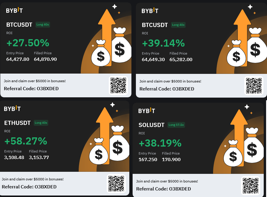 Gorn DAO bought the DIP #BTC #ETH #SOL #crypto 

🤖For scalping/swing trading in crypto we are using a mechanical trading system in conjunction with artificial neural networks (ANN) #neuralnetwork #scalping #SwingTrading