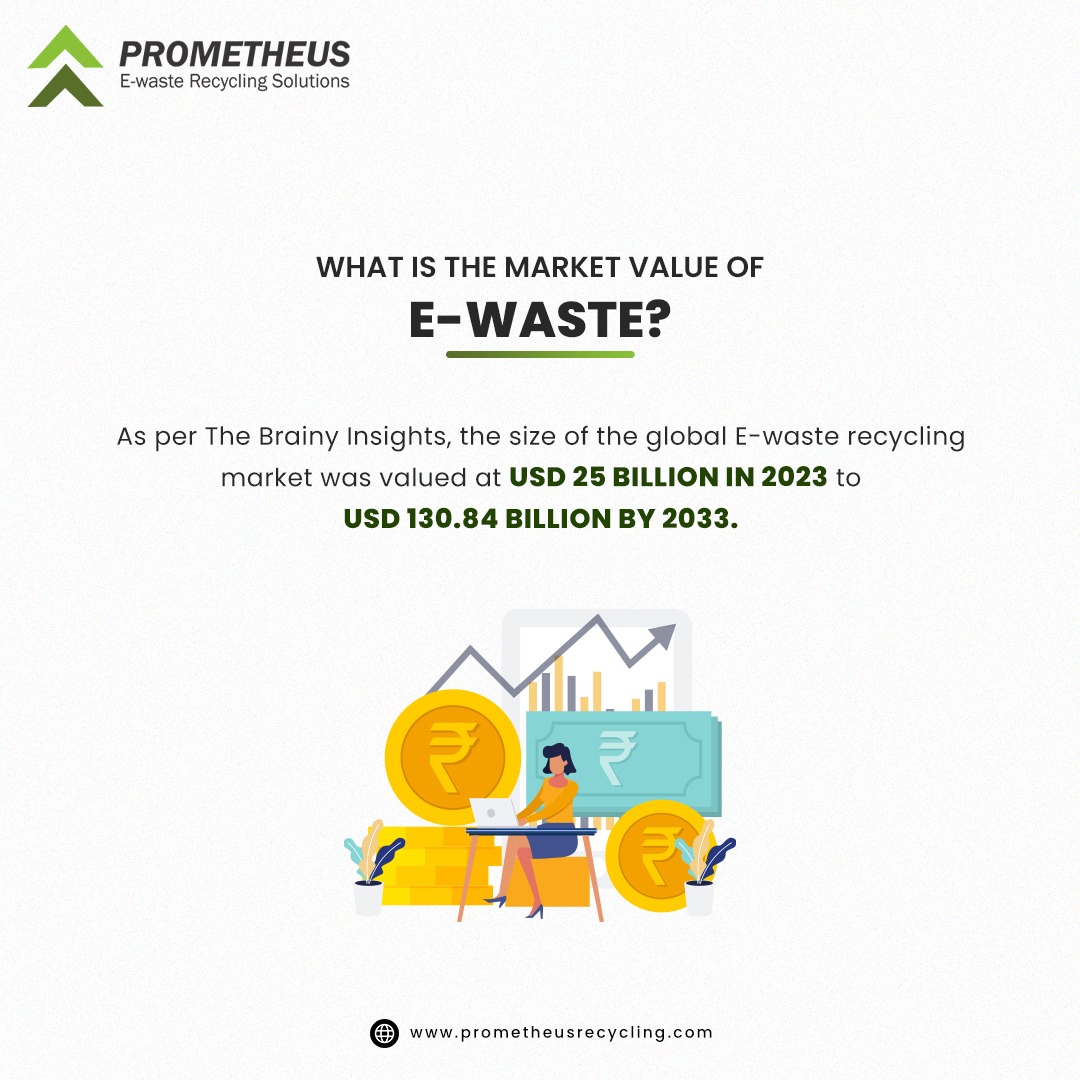 Ever wondered how much e-waste is worth? 📉💰 Uncover the surprising market value and the impact of recycling on our planet.

#ewastevalue #recyclingimpact #sustainabletech #ecofriendly #greeneconomy #circulareconomy #techrecycling