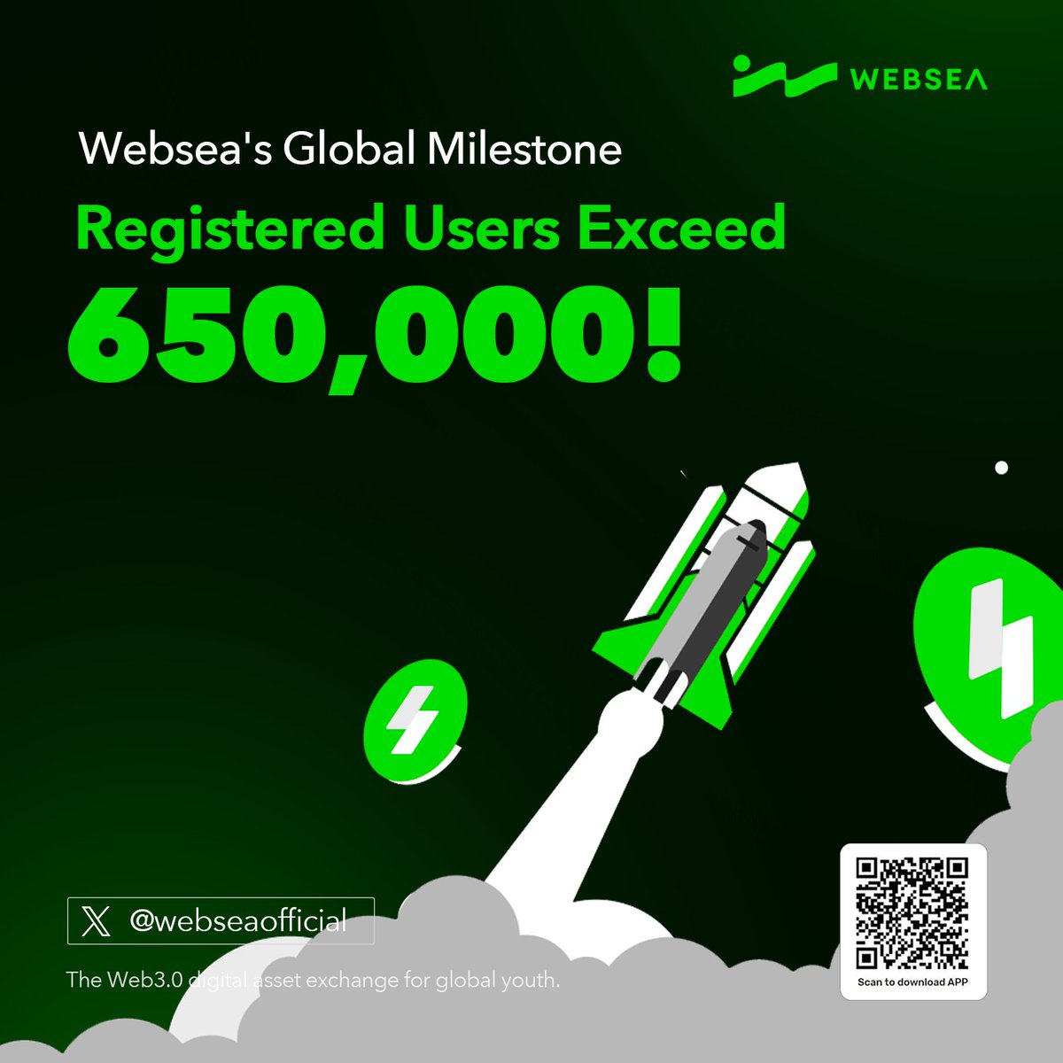🌍 Websea Global Expansion! 650,000 Registrations Exceed! 🚀🚀🚀

🎊 We are thrilled to announce that Websea's global promotion has been a resounding success, with the number of registered users now surpassing 650,000! This milestone marks a significant step in our global