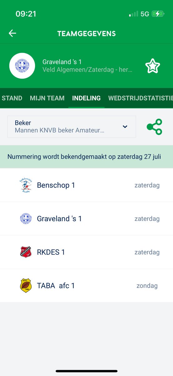 Mooie test in de beker om te kijken hoe ver <a href="/svsGraveland/">svsGraveland</a> is richting de competitie 3e klasse. Nu hopen dat merendeel thuis gespeeld wordt. Programma wordt morgen bekend. #bekerloting  #svsgraveland #laatmaarsnelweerbeginnen
