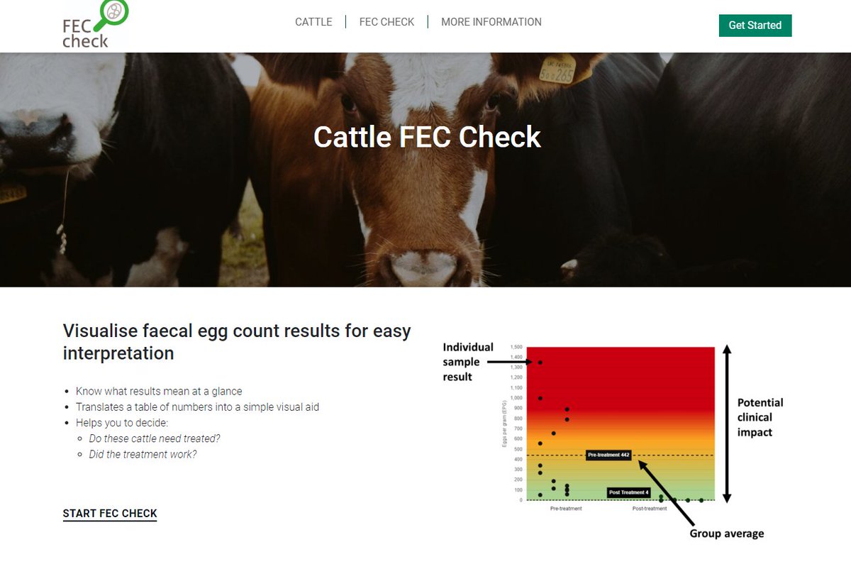 Our newest online tool helps farmers understand their cattle faecal egg count results and provides information on testing and appropriate use of wormers.

Read more here: bit.ly/4d1XAKz