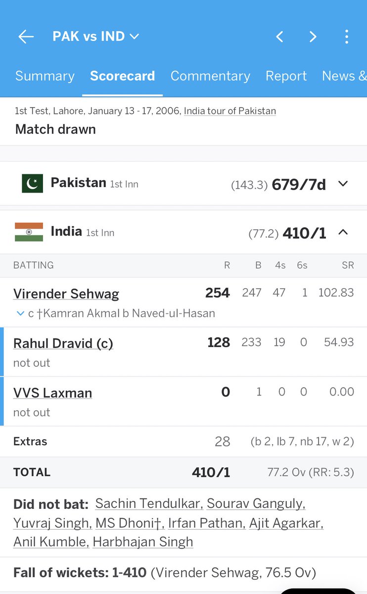 atw786's tweet photo. @_FaridKhan @harbhajan_singh Same match @TheRealPCB  bolwers 😂 https://t.co/2TP4Iy2Pgr