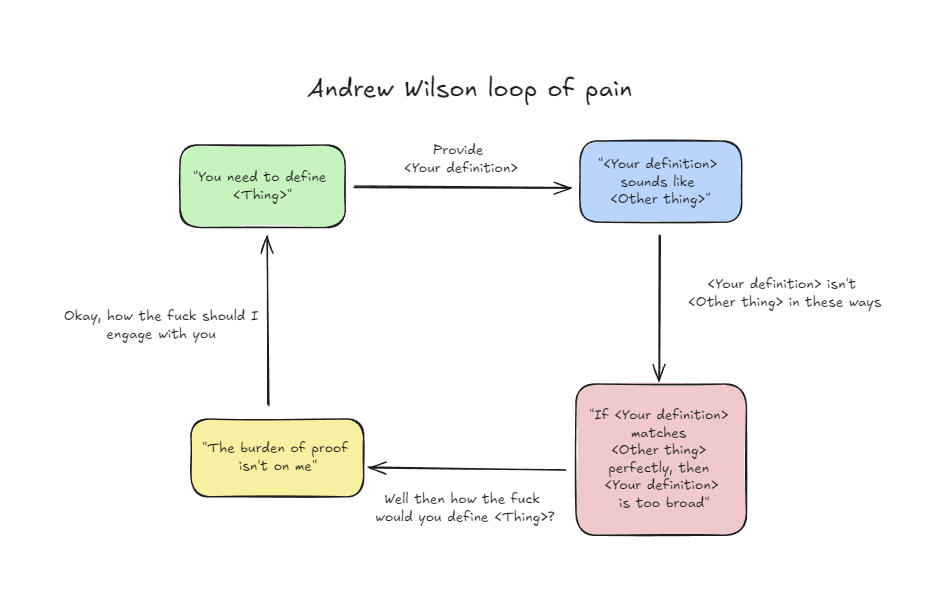 AlwaysCorrectNeverWrong tweet media